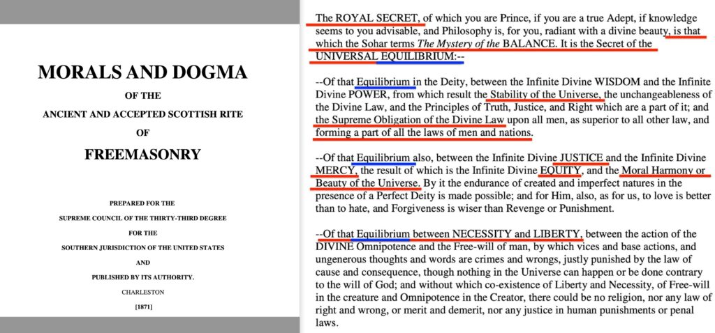 Pagina's uit Albert Pike's boek 'Morals and Dogma of the Ancient and Accepted Scottish Rite of Freemasonry', met passages over het 'Royal Secret' en 'Universal Equilibrium'.